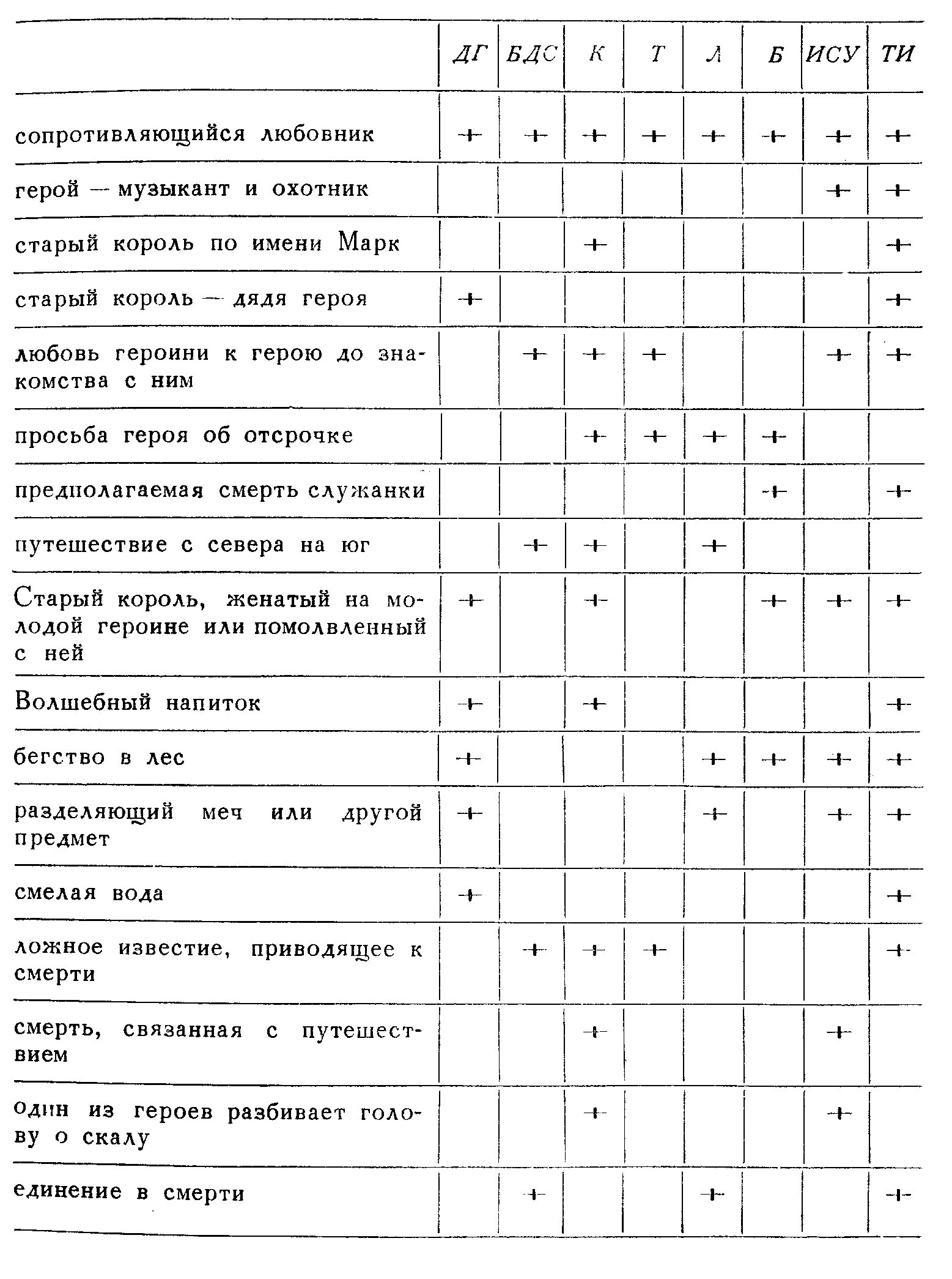 Агата Муцениеце Без Лифчика – Нетающий Лед (2020)