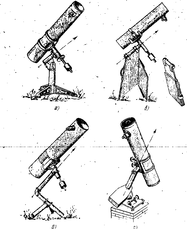 токарные сверла