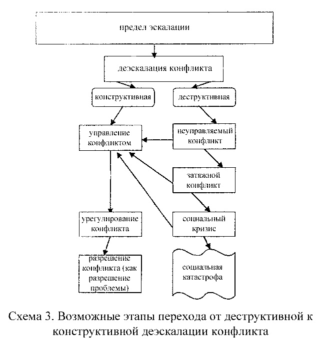 примеры расчёта отделочных работ